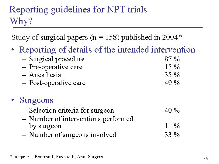 Reporting guidelines for NPT trials Why? Study of surgical papers (n = 158) published