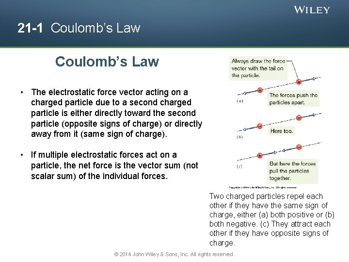 21 -1 Coulomb’s Law • The electrostatic force vector acting on a charged particle