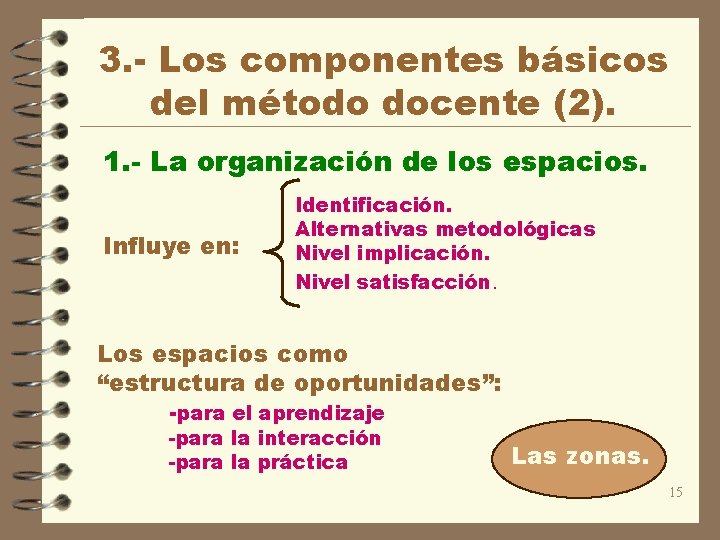 3. - Los componentes básicos del método docente (2). 1. - La organización de