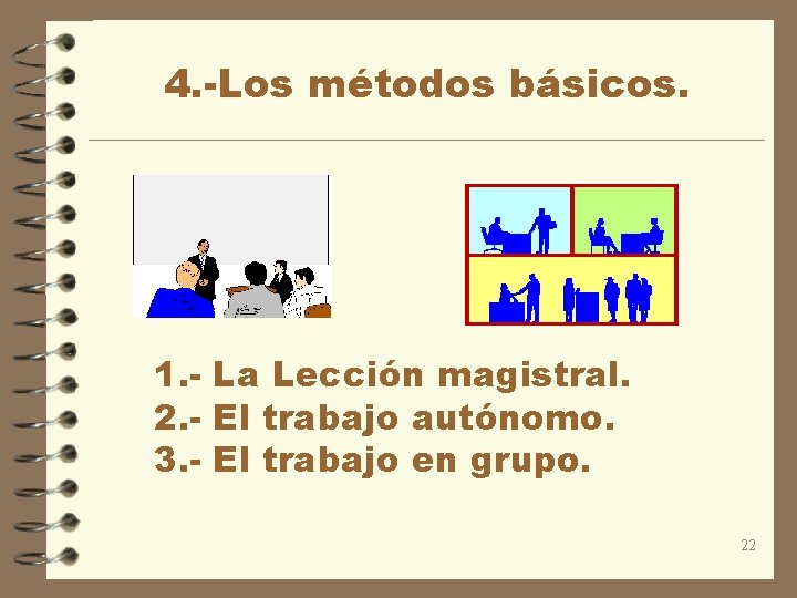 4. -Los métodos básicos. 1. - La Lección magistral. 2. - El trabajo autónomo.