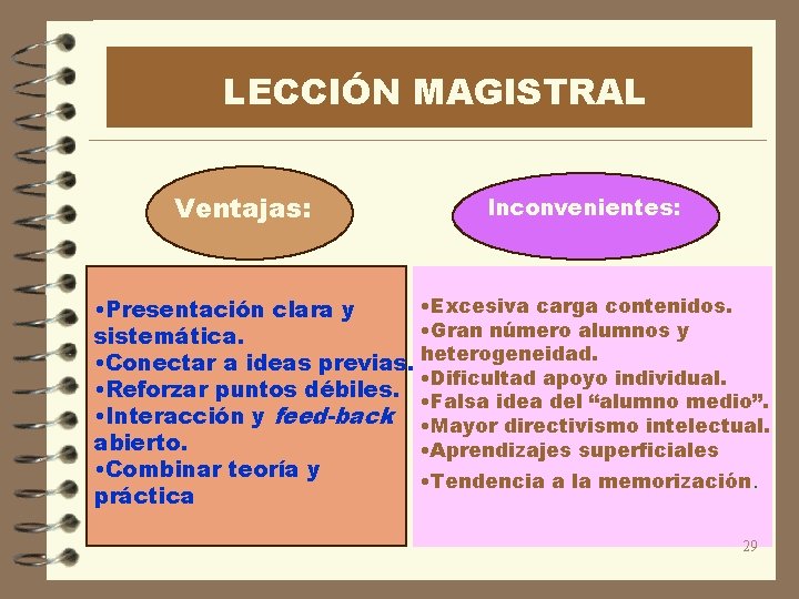 LECCIÓN MAGISTRAL Ventajas: Inconvenientes: • Excesiva carga contenidos. • Presentación clara y • Gran