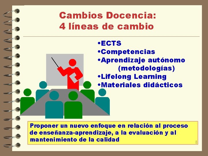 Cambios Docencia: 4 líneas de cambio • ECTS • Competencias • Aprendizaje autónomo (metodologías)