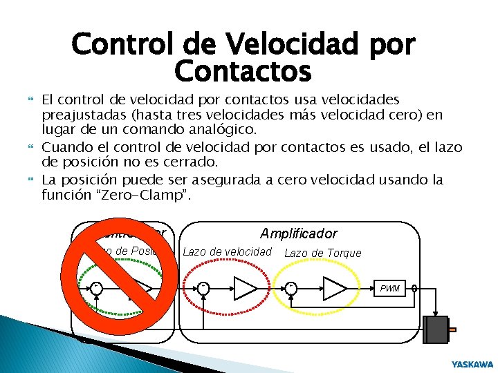 Control de Velocidad por Contactos El control de velocidad por contactos usa velocidades preajustadas