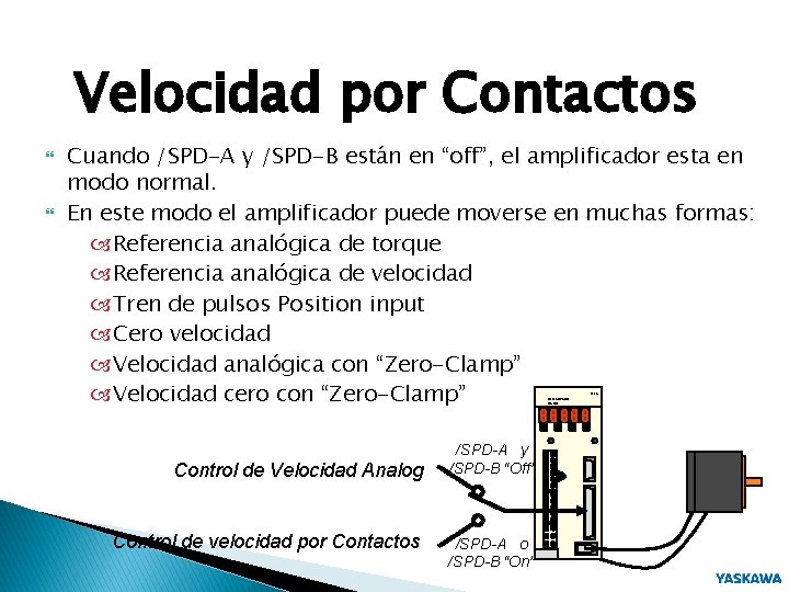 Velocidad por Contactos Cuando /SPD-A y /SPD-B están en “off”, el amplificador esta en