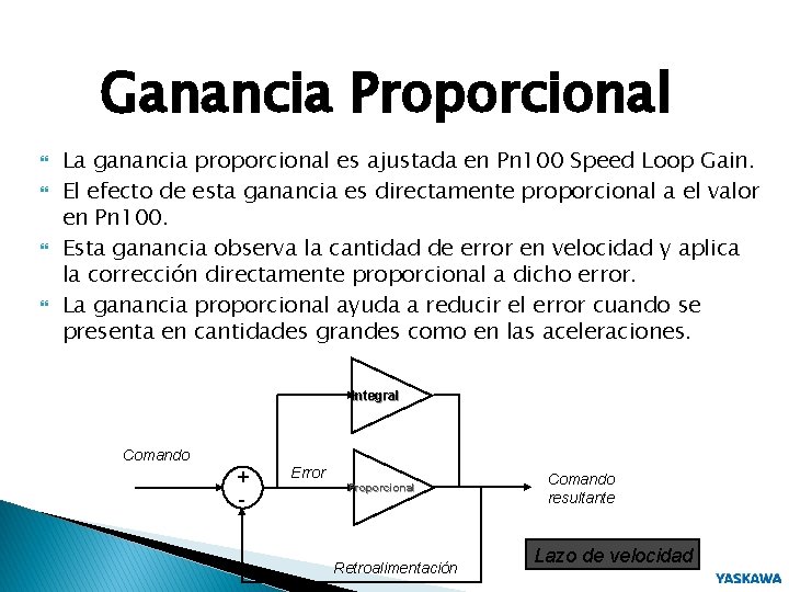 Ganancia Proporcional La ganancia proporcional es ajustada en Pn 100 Speed Loop Gain. El