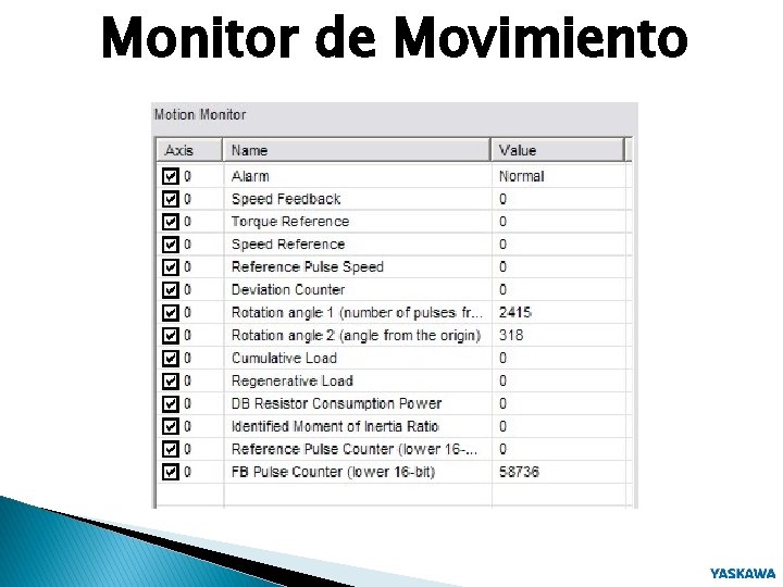 Monitor de Movimiento 