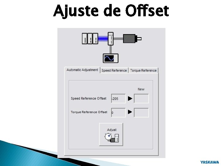 Ajuste de Offset 