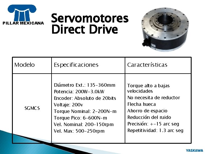 PILLAR MEXICANA Modelo SGMCS Servomotores Direct Drive Especificaciones Características Diámetro Ext. : 135 -360