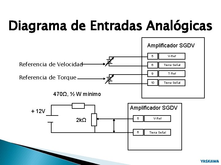Diagrama de Entradas Analógicas Amplificador SGDV Referencia de Velocidad Referencia de Torque 5 V-Ref