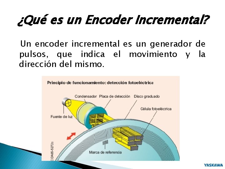 ¿Qué es un Encoder Incremental? Un encoder incremental es un generador de pulsos, que