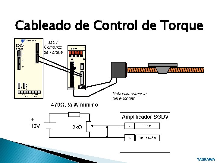Cableado de Control de Torque YASKAWA POWER ALARM RESET D 1 ± 10 V