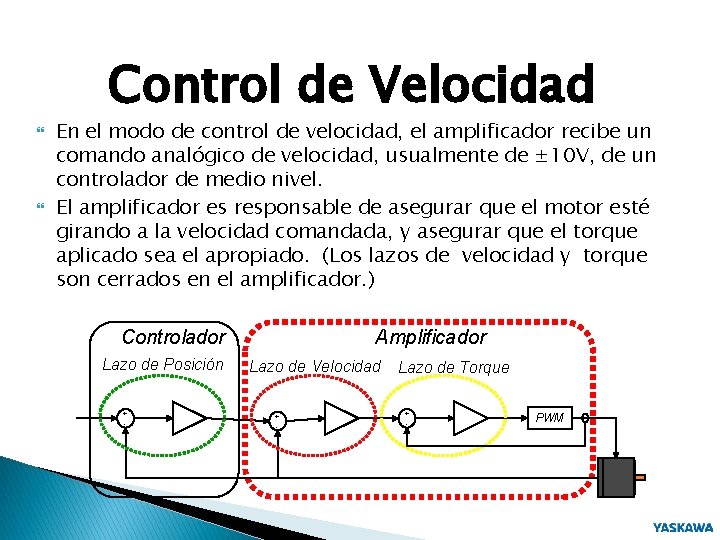 Control de Velocidad En el modo de control de velocidad, el amplificador recibe un