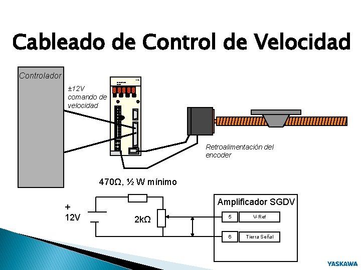 Cableado de Control de Velocidad Controlador 200 V ± 12 V comando de velocidad