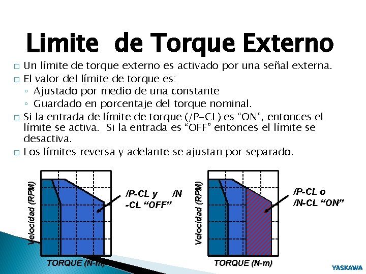 � � /P-CL y /N -CL “OFF” TORQUE (N-m) Velocidad (RPM) � Un límite