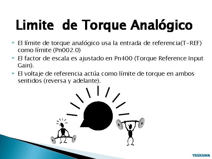 Limite de Torque Analógico El límite de torque analógico usa la entrada de referencia(T-REF)