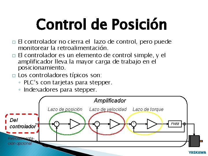 Control de Posición � � � El controlador no cierra el lazo de control,