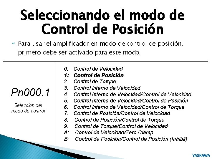 Seleccionando el modo de Control de Posición Para usar el amplificador en modo de