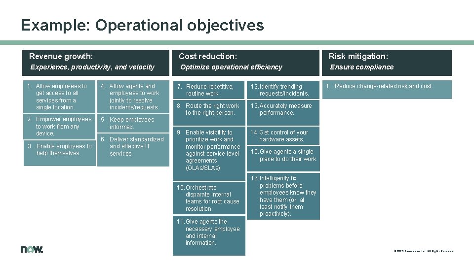 Example: Operational objectives • Revenue growth: Experience, productivity, and velocity 1. Allow employees to Example: Operational objectives • Revenue growth: Experience, productivity, and velocity 1. Allow employees to