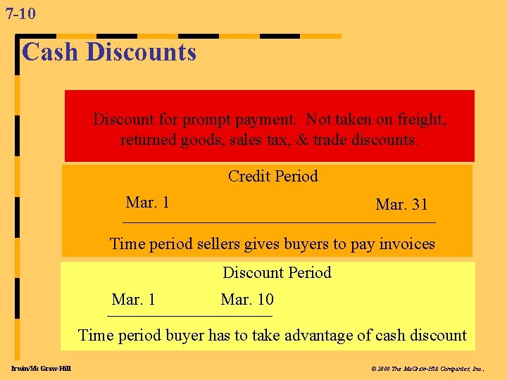 7 -10 Cash Discounts Discount for prompt payment. Not taken on freight, returned goods,