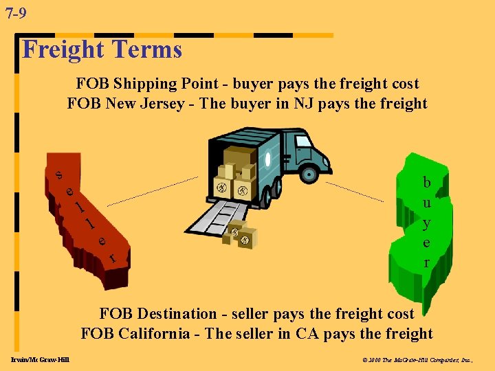 7 -9 Freight Terms FOB Shipping Point - buyer pays the freight cost FOB