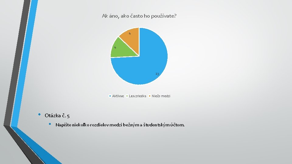 Ak áno, ako často ho používate? 4 4 23 Aktívne • Len zriedka Niečo