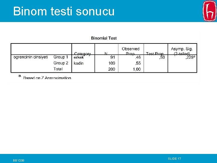 Binom testi sonucu BBY 208 SLIDE 17 Binom testi sonucu BBY 208 SLIDE 17