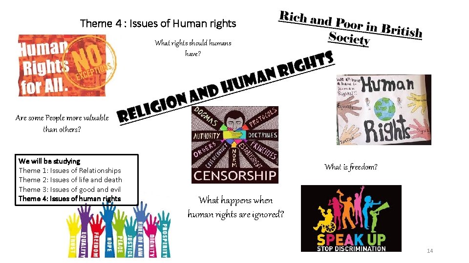 Theme 4 : Issues of Human rights What rights should humans have? Are some
