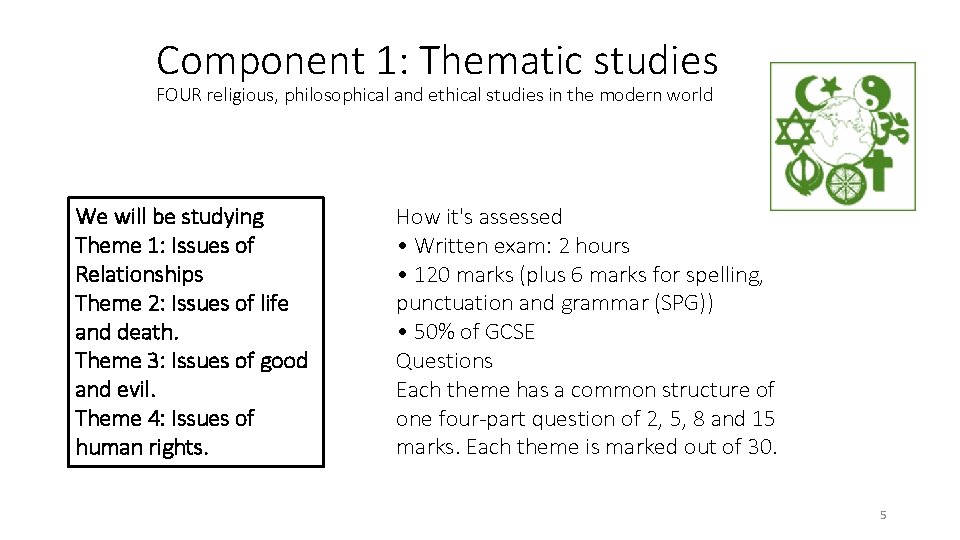 Component 1: Thematic studies FOUR religious, philosophical and ethical studies in the modern world