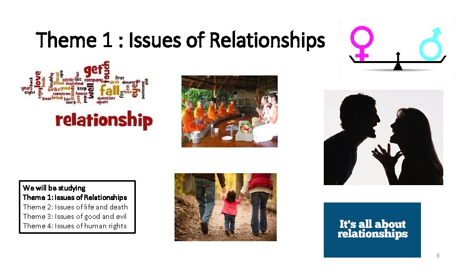 Theme 1 : Issues of Relationships We will be studying Theme 1: Issues of