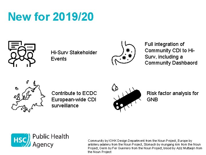 New for 2019/20 Hi-Surv Stakeholder Events Contribute to ECDC European-wide CDI surveillance Full integration