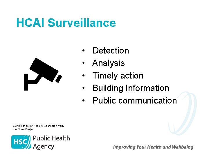 HCAI Surveillance • • • Surveillance by Rose Alice Design from the Noun Project