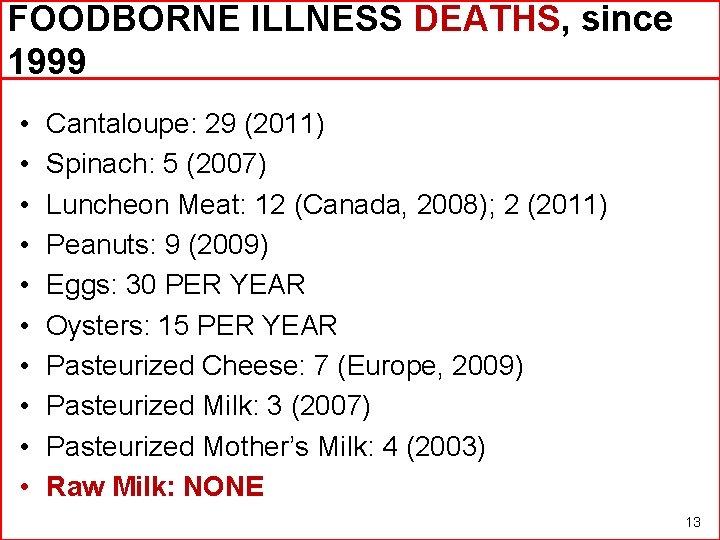 FOODBORNE ILLNESS DEATHS, since 1999 • • • Cantaloupe: 29 (2011) Spinach: 5 (2007)