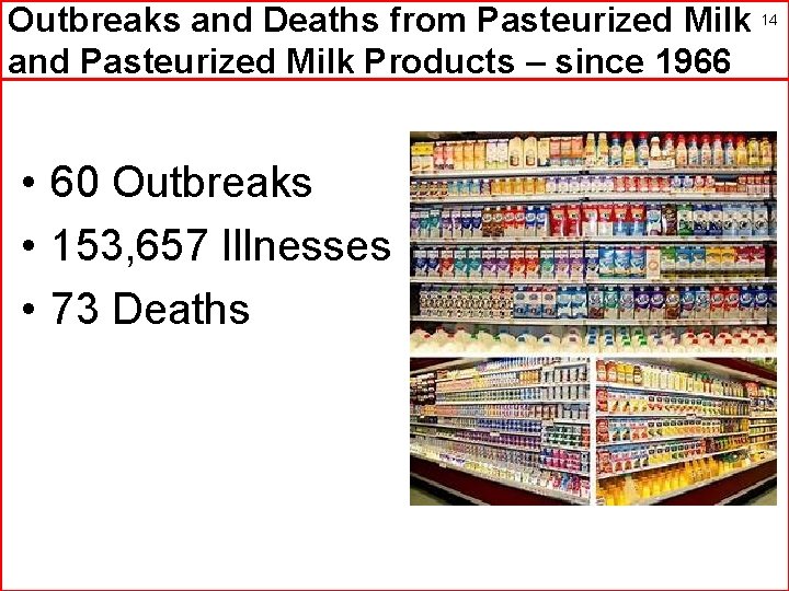 Outbreaks and Deaths from Pasteurized Milk 14 and Pasteurized Milk Products – since 1966