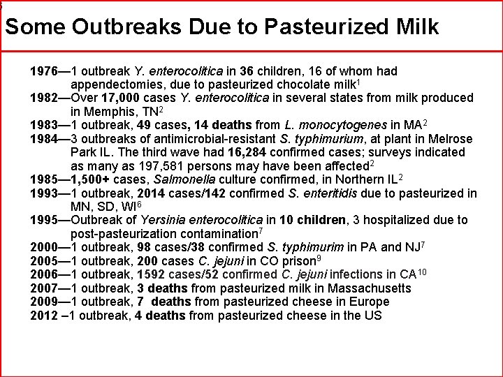 5 Some Outbreaks Due to Pasteurized Milk 1976— 1 outbreak Y. enterocolitica in 36