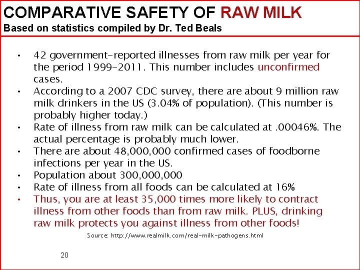 COMPARATIVE SAFETY OF RAW MILK Based on statistics compiled by Dr. Ted Beals •
