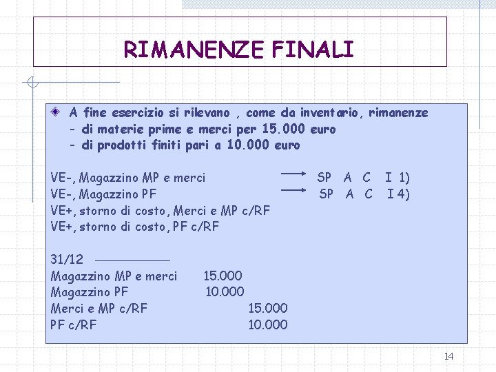 RIMANENZE FINALI A fine esercizio si rilevano , come da inventario, rimanenze - di