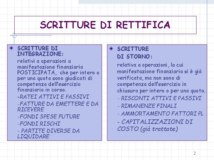 SCRITTURE DI RETTIFICA SCRITTURE DI INTEGRAZIONE: relativi a operazioni a manifestazione finanziaria POSTICIPATA, che