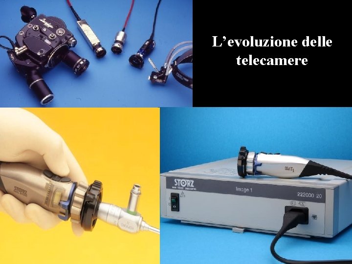 L’evoluzione delle telecamere 