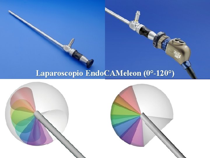 Laparoscopio Endo. CAMeleon (0°-120°) 