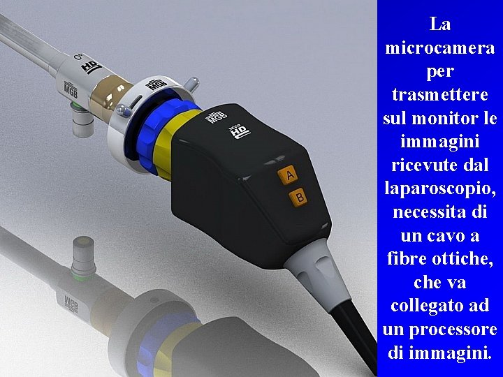 La microcamera per trasmettere sul monitor le immagini ricevute dal laparoscopio, necessita di un