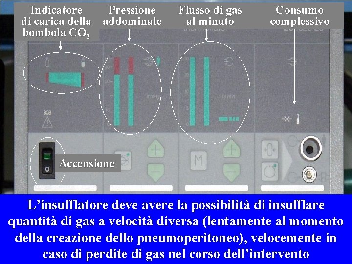 Indicatore Pressione di carica della addominale bombola CO 2 Flusso di gas al minuto