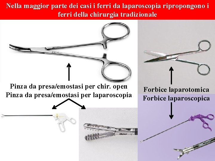 Nella maggior parte dei casi i ferri da laparoscopia ripropongono i ferri della chirurgia