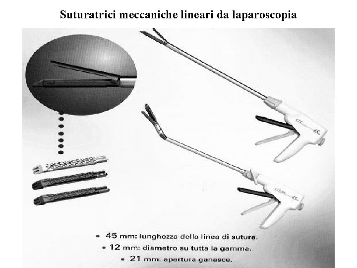 Suturatrici meccaniche lineari da laparoscopia 