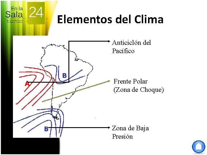 Elementos del Clima Anticiclón del Pacífico Frente Polar (Zona de Choque) Zona de Baja