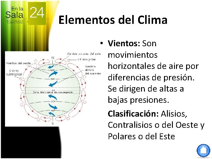 Elementos del Clima • Vientos: Son movimientos horizontales de aire por diferencias de presión.