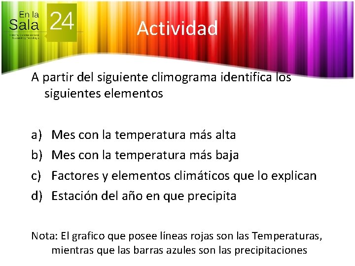 Actividad A partir del siguiente climograma identifica los siguientes elementos a) b) c) d)