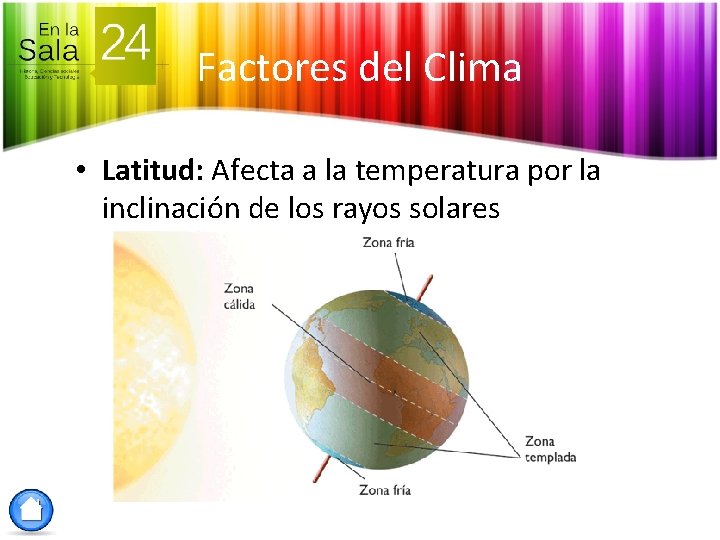 Factores del Clima • Latitud: Afecta a la temperatura por la inclinación de los