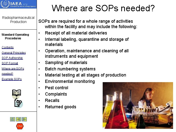 Where are SOPs needed? Radiopharmaceutical Production Standard Operating Procedures Contents General Principles SOP Authorship
