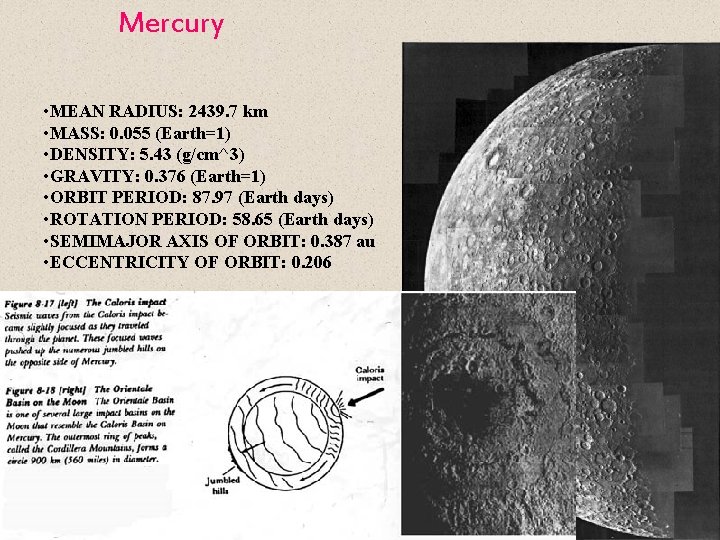 Mercury • MEAN RADIUS: 2439. 7 km • MASS: 0. 055 (Earth=1) • DENSITY: