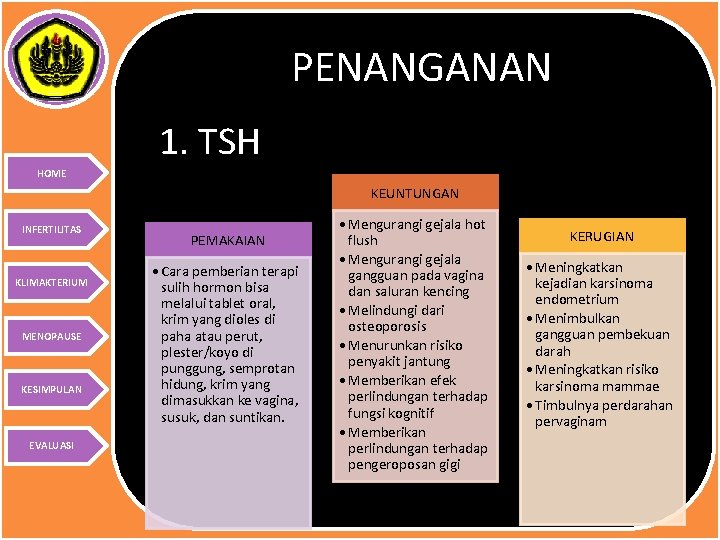 PENANGANAN 1. TSH HOME KEUNTUNGAN INFERTILITAS KLIMAKTERIUM MENOPAUSE KESIMPULAN EVALUASI PEMAKAIAN • Cara pemberian